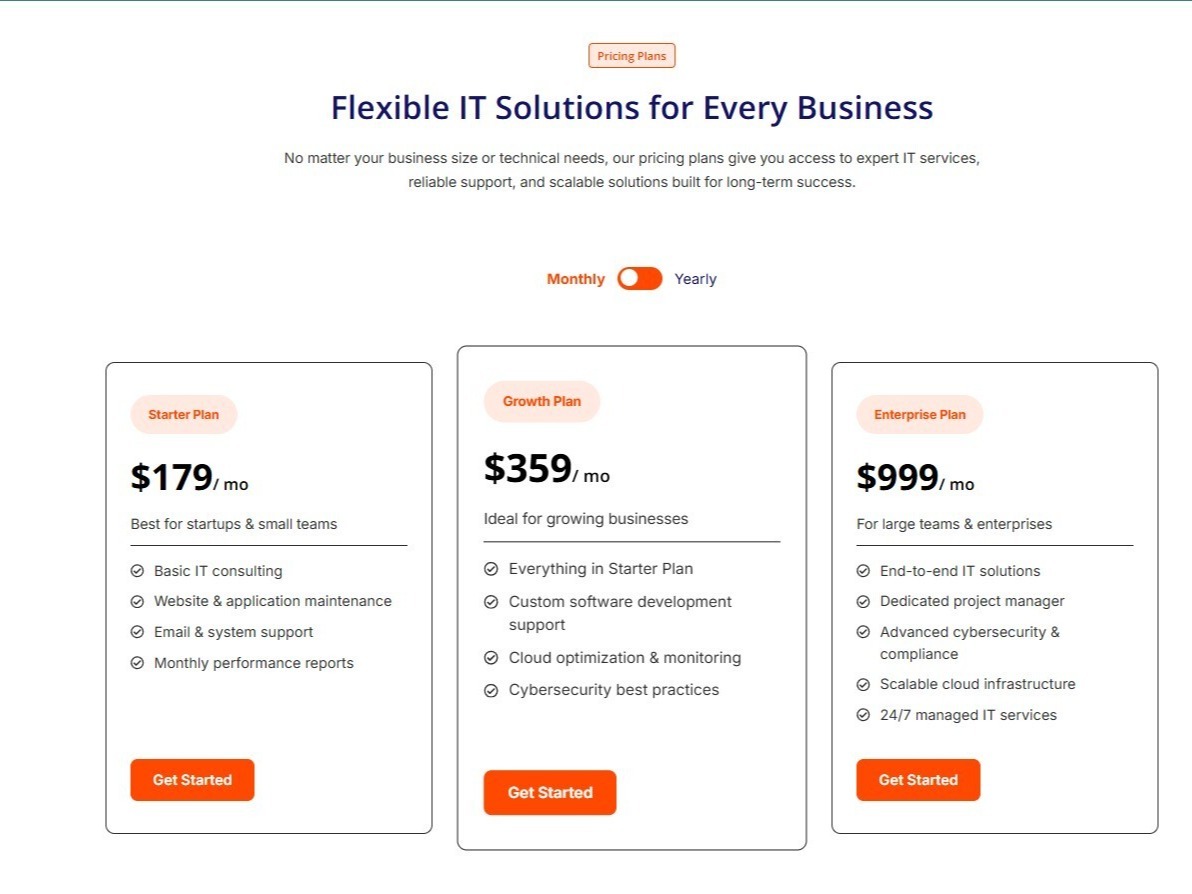 Modern Design Built for IT & Tech Brands